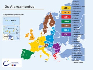 1. Bélgica
                                                                                                                    2. Bulgária

 Os Alargamentos                                                                                       1951
                                                                                                                    3. República Checa
                                                                                                                    4. Dinamarca
                                                                                                                    5. Alemanha
                                                                                                       1973         6. Estónia
Regiões Ultraperiféricas
                                                                                                                    7. Irlanda
                                                                                                       1981
                                                                                                                    8. Grécia
                                                                                                                    9. Espanha
                                                                                                       1986
                                                                                     25
                                                                                                                    10. França
                                                                  26                                                11. Itália
                                                                                                       1995
                                                                                                                    12. Chipre
                                                                                          6

                                                                                          13
                                                                                                       2004         13. Letónia
                                                                                                                    14. Lituânia
                                                         4                            14
                                                                                                       2007         15. Luxemburgo
                             7
                                                                                                                    16. Hungria
                                      27
                                                18                            20                                    17. Malta
                                                1        5                                                          18. Holanda
                                                    15                 3
                                                                                24                                  19. Áustria
                                                                   19            16
                                                                                                  22                20. Polónia
                                           10                      23      Croácia
                                                                                                                    21. Portugal
                                                             11
                                                                                                   2                22. Roménia
                                                                                          FYROM                     23. Eslovénia
                     21      9                                                                            Turquia
                                                                                                                    24. Eslováquia
                                                                                              8

                                                                                                                    25. Finlândia
                                                                                                               12
                                                                                                                    26. Suécia
                                                                  17
                                                                                                                    27. Reino Unido

                    Centro de Informação Europeia Jacques Delors           http://www.eurocid.pt
                       DGAE/Ministério dos Negócios Estrangeiros           http://www.aprendereuropa.pt
 