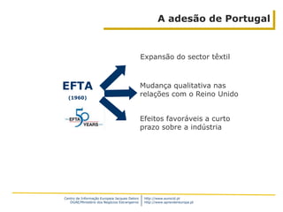 A adesão de Portugal


                                               Expansão do sector têxtil



EFTA                                           Mudança qualitativa nas
  (1960)
                                               relações com o Reino Unido


                                               Efeitos favoráveis a curto
                                               prazo sobre a indústria




Centro de Informação Europeia Jacques Delors    http://www.eurocid.pt
   DGAE/Ministério dos Negócios Estrangeiros    http://www.aprendereuropa.pt
 