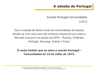 A adesão de Portugal


                                                  Acordo Portugal-Comunidades
                                                                                     (1972)


 Com a adesão do Reino Unido às Comunidades Europeias,
decide-se criar uma zona de comércio industrial livre entre o
 Mercado Comum e os países da EFTA – Áustria, Finlândia,
                  Portugal, Noruega, Suécia e Suíça.


   É neste âmbito que se situa o acordo Portugal -
          Comunidades de 22 de Julho de 1972.




       Centro de Informação Europeia Jacques Delors   http://www.eurocid.pt
          DGAE/Ministério dos Negócios Estrangeiros   http://www.aprendereuropa.pt
 