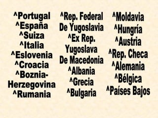 ^Portugal ^España ^Suiza ^Italia ^Eslovenia ^Croacia ^Boznia- Herzegovina ^Rumania ^Rep. Federal De Yugoslavia ^Ex Rep.  Yugoslava De Macedonia ^Albania ^Grecia ^Bulgaria ^Moldavia ^Hungría ^Austria ^Rep. Checa ^Alemania ^Bélgica ^Países Bajos 