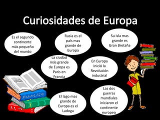 Es el segundo            Rusia es el                  Su isla mas
 continente               país mas                     grande es
más pequeño              grande de                   Gran Bretaña
 del mundo                 Europa
                  La ciudad
                 más grande            En Europa
                de Europa es             inició la
                   Paris en            Revolución
                   Francia              industrial


                                              Las dos
                                              guerras
                     El lago mas             mundiales
                      grande de             iniciaron el
                     Europa es el           continente
                       Ladoga                 europeo
 