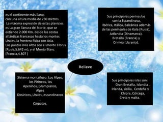 es el continente más llano,                    Sus principales penínsulas
con una altura media de 230 metros.                son la Escandinava,
 La máxima expresión de estas planicies    Ibérica, Itálica, Balcánica además
es La gran llanura del Norte, que se       de las penínsulas de Kola (Rusia),
extiende 2.000 Km. desde las costas              Jutlandia (Dinamarca),
atlánticas francesas hasta los montes              Bretaña (Francia) y
Urales, la frontera física con Asia.                Crimea (Ucrania).
Los puntos más altos son el monte Elbrus
(Rusia,5.642 m), y el Monta Blanc
(Francia,4.807 )




       Sistema montañoso: Los Alpes,
               los Pirineos, los                 Sus principales islas son:
           Apeninos, Grampianos,                    Gran Bretaña, Islandia .,
                    Alpes                        Irlanda, sicilia, Cerdeña y
       Dináricos, Urales, escandinavos                  Chipre, Córcega,
                       ,                               Creta y malta.
                  Cárpatos.
 