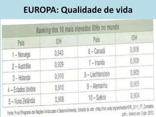 EUROPA: Qualidade de vida
 