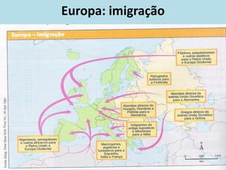 Europa: imigração
 