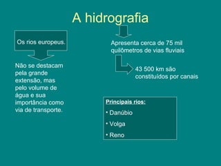 A hidrografia
Não se destacam
pela grande
extensão, mas
pelo volume de
água e sua
importância como
via de transporte.
Apresenta cerca de 75 mil
quilômetros de vias fluviais
43 500 km são
constituídos por canais
Principais rios:
• Danúbio
• Volga
• Reno
Os rios europeus.
 