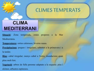 CLIMESTEMPERATS
CLIMA
MEDITERRANI
Situació: Zona temperada, zones properes a la Mar
Mediterrània.
Temperatures: estius calorosos; hiverns suaus.
Precipitacions: poques i irregulars; sobretot a la primavera i a
la tardor.
Rius: cabal irregular; menys cabal a l'estiu; inundacions quan
plou molt fort.
Vegetació: arbres de fulla perenne adaptats a la sequera: pins i
alzines; arbustos espinosos.
 