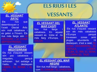 ELS RIUS I LES
VESSANTSEL VESSANT
ÀRTIC
Els rius que
desemboquen a
l’oceà Glacial Àrtic
són molt cabalosos i
es gelen a l’hivern. Els
rius més llargs són el
PETXORA i el DVINA
SEPTENTRIONAL
EL VESSANT
ATLÀNTIC
Els rius d’aquest vessant
són els més cabalosos
d’Europa perquè
travessen zones amb
pluges abundants. Hi
destaquen, d’est a oest, EL
DVINA OCCIDENTAL, EL
VÍSTULA, L’ODER,
L’ELBA, EL RIN, EL SENA,
EL LOIRA I EL TAJO
EL VESSANT
MEDITERRANI
Els rius d’aquest vessant
són poc cabalosos i
irregulars, perquè
sofreixen fort estiatge a
l’estiu. Hi destaquen
L’EBRE, EL ROINE I EL
PO.
EL VESSANT DEL MAR
NEGRE
Són rius molt llargs i cabalosos,
com EL DANUBI I EL DNIÈSTER.
EL VESSANT DEL
MAR CASPI
Són rius llargs i
cabalosos. En aquest
vessant es troba el riu
més llarg d’Europa, el
VOLGA.
 