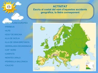 ACTIVITAT
Escriu al costat del nom d’aquestos accidents
geogràfics, la lletra corresponent
•GRAN PLANA EUROPEA
•PIRINEUS
•ALPS
•GOLF DE BISCAIA
•ILLA DE SICÍLIA
•ILLA DE GRAN BRETANYA
•SERRALADA ESCANDINAVA
•CAP NORD
•CARPATS
•MONTES URALS
•PENÍNSULA BALCÀNICA
•CAUCAS
 