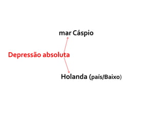 mar Cáspio
Depressão absoluta
Holanda (país/Baixo)
 