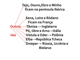 Tejo, Douro,Ebro e Minho
ficam na península Ibérica
Sena, Loire e Ródano
Ficam na França
Outros Tâmisa→ Inglaterra
Pó, tibre e Arno→Itália
rios Vístula e Oder→ Polônia
Elba→RepúblicaTcheca
Dnieper→ Rússia, Ucrânia e
Bielarus
 