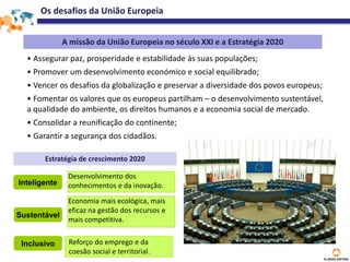 Os desafios da União Europeia
A missão da União Europeia no século XXI e a Estratégia 2020
• Assegurar paz, prosperidade e estabilidade às suas populações;
• Promover um desenvolvimento económico e social equilibrado;
• Vencer os desafios da globalização e preservar a diversidade dos povos europeus;
• Fomentar os valores que os europeus partilham – o desenvolvimento sustentável,
a qualidade do ambiente, os direitos humanos e a economia social de mercado.
• Consolidar a reunificação do continente;
• Garantir a segurança dos cidadãos.
Estratégia de crescimento 2020
Inteligente
Sustentável
Inclusivo
Desenvolvimento dos
conhecimentos e da inovação.
Economia mais ecológica, mais
eficaz na gestão dos recursos e
mais competitiva.
Reforço do emprego e da
coesão social e territorial.
 
