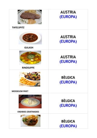 TAFELSPITZ
AUSTRIA
(EUROPA)
GULASH
AUSTRIA
(EUROPA)
RINDSUPPE
AUSTRIA
(EUROPA)
MOSSELEM FRIET
BÈLGICA
(EUROPA)
ENDIBIES GRATINADES
BÈLGICA
(EUROPA)
BÈLGICA
(EUROPA)
 