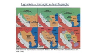 Iugoslávia – formação e desintegração
Fonte: Le monde Diplomatique e Enciclopédia Britânica. Em: Almanaque Abril 2008. São Paulo: Abril.
2008. p. 596.
 
