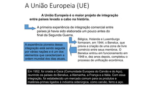 A União Europeia (UE)
Em 1952, foi criada a Ceca (Comunidade Europeia do Carvão e do Aço),
reunindo os países do Benelux, a Alemanha, a França e a Itália. Com essa
integração, foi estabelecido um mercado comum para os produtos e
matérias-primas ligados à indústria siderúrgica, como carvão, ferro e aço.
A União Europeia é o maior projeto de integração
entre países levado a cabo na história.
A primeira experiência de integração comercial entre
países já havia sido elaborada um pouco antes do
final da Segunda Guerra.
Bélgica, Holanda e Luxemburgo
formaram, em 1944, o Benelux, que
previa a criação de uma zona de livre
comércio entre seus membros. O
Benelux entrou em funcionamento em
1948 e, dez anos depois, completou o
processo de unificação econômica.
A experiência pioneira dessa
integração está sendo seguida
por várias nações e é um dos
elementos que caracterizam a
ordem mundial dos dias atuais.
 