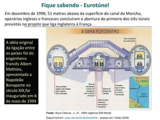 Fique sabendo - Eurotúnel Em dezembro de 1990, 51 metros abaixo da superfície do canal da Mancha, operários ingleses e franceses concluíram a abertura do primeiro dos três túneis previstos no projeto que liga Inglaterra à França. A idéia original da ligação entre os países foi do engenheiro francês Albert Mathieu, apresentada a Napoleão Bonaparte no século XIX,foi inaugurado em 6 de maio de 1994 Fonte:   Nova Ciência  , n. 21, 1994/ Agência DW-World.  Disponível em:  www.dw-world.de/dw/article  - acesso em 13/abr./2005. 
