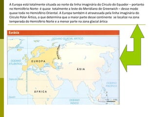 A Europa está totalmente situada ao norte da linha imaginária do Círculo do Equador – portanto no Hemisfério Norte- é quase  totalmente a leste do Meridiano de Greenwich – desse modo quase toda no Hemisfério Oriental. A Europa também é atravessada pela linha imaginária do Círculo Polar Ártico, o que determina que a maior parte desse continente  se localize na zona temperada do Hemisfério Norte e a menor parte na zona glacial ártica 