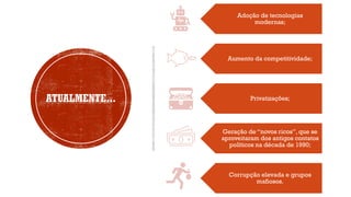 ATUALMENTE...
Adoção de tecnologias
modernas;
Aumento da competitividade;
Privatizações;
Geração de “novos ricos”, que se
aproveitaram dos antigos contatos
políticos na década de 1990;
Corrupção elevada e grupos
mafiosos.
 