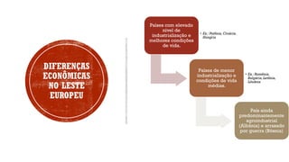 DIFERENÇAS
ECONÔMICAS
NO LESTE
EUROPEU
Países com elevado
nível de
industrialização e
melhores condições
de vida.
• Ex.: Polônia, Croácia,
Hungria
Países de menor
industrialização e
condições de vida
médias.
• Ex.: Romênia,
Bulgária, Letônia,
Lituânia
País ainda
predominantemente
agroindustrial
(Albânia) e arrasado
por guerra (Bósnia)
 