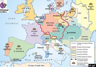 Europa segle xviii
