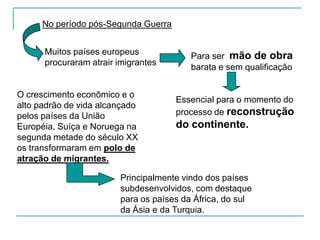 Exercício – Mamão com AçúcardCom relação ao nossos estudos sobre a população européia, marque a alternativa incorreta.Atualmente verifica-se um decréscimo no crescimento vegetativoA entrada da mulher no mercado de trabalho é um fator importante para diminuição de filhos nas famíliasAo longo dos anos percebe um aumento na expectativa de vida da populaçãoSegundo projeções, nos próximos anos na Europa a mão-de-obra de jovens aumentará substancialmente.