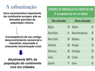 O aumento da aversão aos imigrantes por parte de alguns membros da população. Esses movimentos têm como pontos principais o combate a imigração e aos imigrantes que vivem na Europa. Protesto de membros de uma organização de direita, contra a construção de uma mesquita na Alemanha, em 2007.