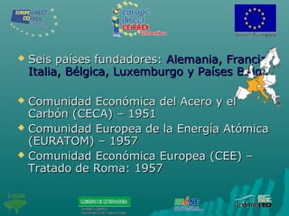  Seis países fundadores:Seis países fundadores: Alemania, Francia,Alemania, Francia,
Italia, Bélgica, Luxemburgo y Países BajosItalia, Bélgica, Luxemburgo y Países Bajos
 Comunidad Económica del Acero y elComunidad Económica del Acero y el
Carbón (CECA) – 1951Carbón (CECA) – 1951
 Comunidad Europea de la Energía AtómicaComunidad Europea de la Energía Atómica
(EURATOM) – 1957(EURATOM) – 1957
 Comunidad Económica Europea (CEE) –Comunidad Económica Europea (CEE) –
Tratado de Roma: 1957Tratado de Roma: 1957
 