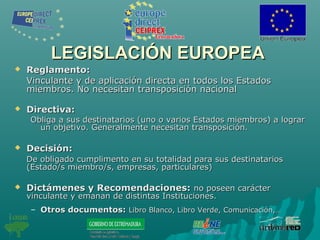 LEGISLACIÓN EUROPEALEGISLACIÓN EUROPEA
 Reglamento:Reglamento:
Vinculante y de aplicación directa en todos los EstadosVinculante y de aplicación directa en todos los Estados
miembros. No necesitan transposición nacionalmiembros. No necesitan transposición nacional
 Directiva:Directiva:
Obliga a sus destinatarios (uno o varios Estados miembros) a lograrObliga a sus destinatarios (uno o varios Estados miembros) a lograr
un objetivo. Generalmente necesitan transposición.un objetivo. Generalmente necesitan transposición.
 Decisión:Decisión:
De obligado cumplimento en su totalidad para sus destinatariosDe obligado cumplimento en su totalidad para sus destinatarios
(Estado/s miembro/s, empresas, particulares)(Estado/s miembro/s, empresas, particulares)
 Dictámenes y Recomendaciones:Dictámenes y Recomendaciones: no poseen carácterno poseen carácter
vinculante y emanan de distintas Instituciones.vinculante y emanan de distintas Instituciones.
– Otros documentos:Otros documentos: Libro Blanco, Libro Verde, Comunicación,…Libro Blanco, Libro Verde, Comunicación,…
 