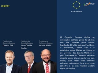 O Conselho Europeu define as
orientações políticas gerais da UE, mas
não tem poderes para adotar
legislação. Dirigido pelo seu Presidente
– atualmente, Donald Tusk – e
constituído pelos Chefes de Estado e
de Governo dos Estados-Membros e
pelo Presidente da Comissão, reúne-se
durante alguns dias de cada vez, pelo
menos, duas vezes cada semestre
reúne-se, pelo menos, duas vezes cada
semestre e as suas reuniões podem
durar vários dias.
Legislar
Presidente do
Conselho Europeu,
Donald Tusk
Presidente da
Comissão Europeu,
Jean-Claude
Juncker
Presidente do
Parlamento Europeu,
Martin Schulz
A EUROPA HOJE
 