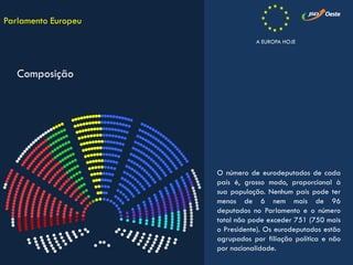 O número de eurodeputados de cada
país é, grosso modo, proporcional à
sua população. Nenhum país pode ter
menos de 6 nem mais de 96
deputados no Parlamento e o número
total não pode exceder 751 (750 mais
o Presidente). Os eurodeputados estão
agrupados por filiação política e não
por nacionalidade.
Parlamento Europeu
Composição
A EUROPA HOJE
 