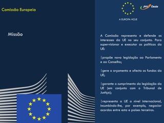 A Comissão representa e defende os
interesses da UE no seu conjunto. Para
supervisionar e executar as políticas da
UE:
|propõe nova legislação ao Parlamento
e ao Conselho;
|gere o orçamento e afecta os fundos da
UE;
|garante o cumprimento da legislação da
UE (em conjunto com o Tribunal de
Justiça);
|representa a UE a nível internacional,
incumbindo-lhe, por exemplo, negociar
acordos entre esta e países terceiros.
Comissão Europeia
Missão
A EUROPA HOJE
 