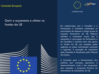 Em colaboração com o Conselho e o
Parlamento, a Comissão estabelece as
prioridades de despesa a longo prazo no
«quadro financeiro» da UE. Elabora
também o orçamento anual, que é
submetido à aprovação do Parlamento e
do Conselho, e controla como são gastos
os fundos da UE, por exemplo pelas
agências ou pelas autoridades nacionais
e regionais. A execução do orçamento
pela Comissão é fiscalizada pelo Tribunal
de Contas.
A Comissão gere o financiamento das
políticas (por exemplo, agricultura e
desenvolvimento rural) e dos programas
(por exemplo, o programa Erasmus de
intercâmbio de estudantes) da UE.
Comissão Europeia
Gerir o orçamento e afetar os
fundos da UE
A EUROPA HOJE
 