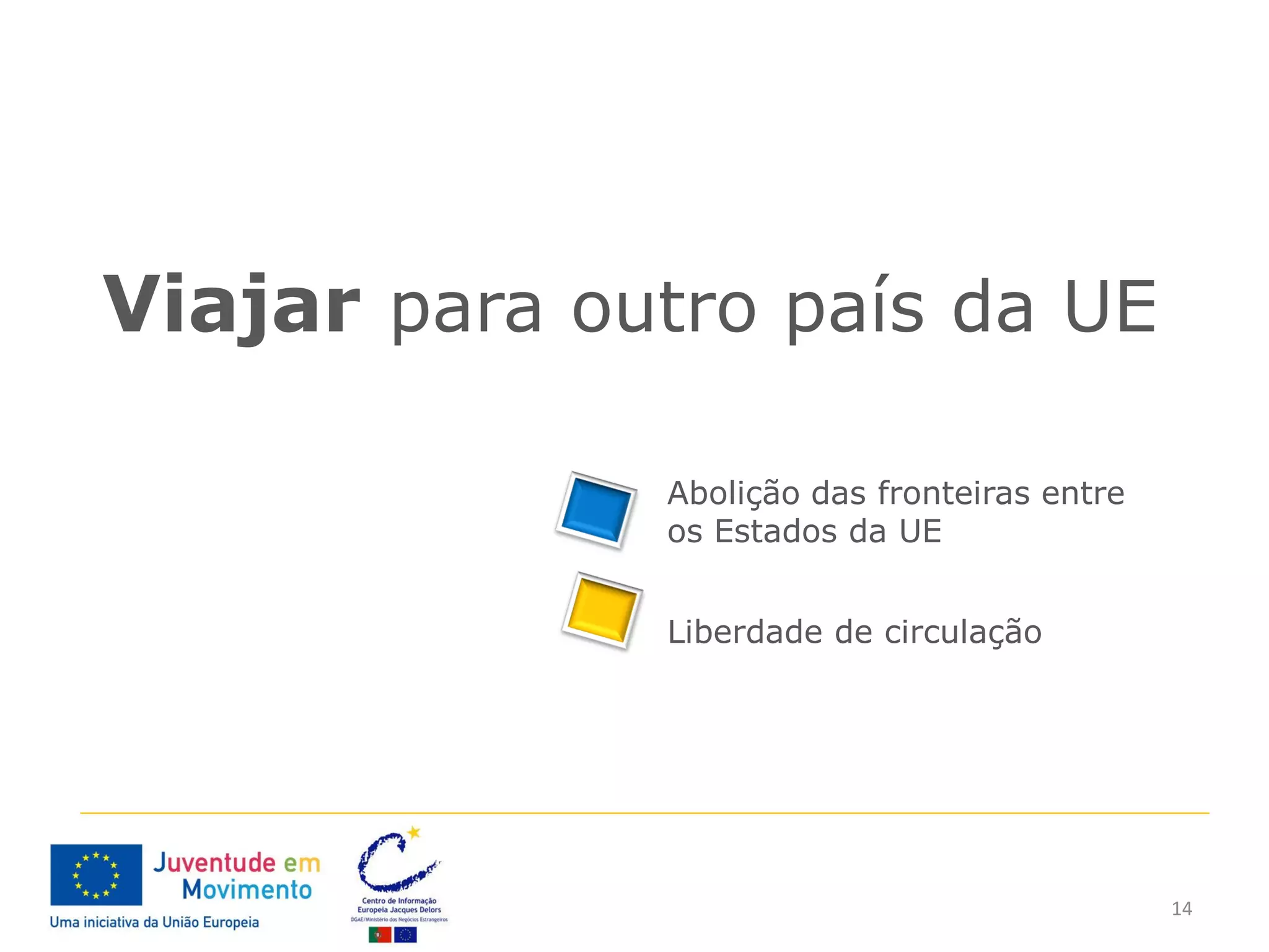 Viajar para outro país da UE

              Abolição das fronteiras entre
              os Estados da UE


              Liberdade de circulação




                                              14
 