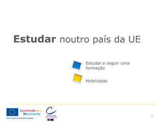 Estudar noutro país da UE

              Estudar e seguir uma
              formação


              Mobilidade




                                     15
 