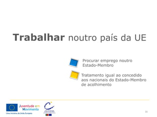 Trabalhar noutro país da UE

              Procurar emprego noutro
              Estado-Membro

             Tratamento igual ao concedido
             aos nacionais do Estado-Membro
             de acolhimento




                                          16
 