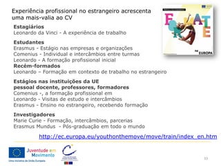 Experiência profissional no estrangeiro acrescenta
uma mais-valia ao CV
Estagiários
Leonardo da Vinci - A experiência de trabalho
Estudantes
Erasmus - Estágio nas empresas e organizações
Comenius - Individual e intercâmbios entre turmas
Leonardo - A formação profissional inicial
Recém-formados
Leonardo – Formação em contexto de trabalho no estrangeiro
Estágios nas instituições da UE
pessoal docente, professores, formadores
Comenius -, a formação profissional em
Leonardo - Visitas de estudo e intercâmbios
Erasmus - Ensino no estrangeiro, recebendo formação
Investigadores
Marie Curie - Formação, intercâmbios, parcerias
Erasmus Mundus - Pós-graduação em todo o mundo

          http://ec.europa.eu/youthonthemove/move/train/index_en.htm


                                                               33
 
