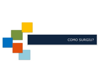 COMO SURGIU?
 