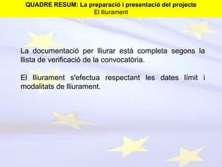 QUADRE RESUM: L’execució del projecte
La gestió de l’espera:
La CE ha informat del número de referència del
projecte.
El s...