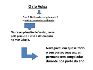 O rio Volga
Com 3 701 km de comprimento é
o mais extenso do continente.
Nasce no planalto de Valdai, corre
pela planície Russa e desemboca
no mar Cáspio.
Navegável em quase todo
o seu curso; suas águas
permanecem congeladas
durante boa parte do ano.
 