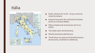 Itália
■ Norte: planície do rio Pó – 60 por cento da
indústria italiana
■ Importa boa parte de combustíveis fósseis
da Africa e Oriente Médio
■ Fábrica Italiana de Automóveis deTurim
(FIAT),
■ Parmalat (setor de alimentos),
■ Olivetti (produtos eletrônicos)
■ Pirelli (atua nos setores de beneficiamento
de borracha, imobiliário e telefonia).
 