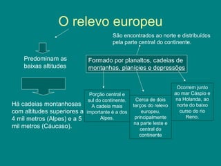 O relevo europeu
Predominam as
baixas altitudes
Há cadeias montanhosas
com altitudes superiores a
4 mil metros (Alpes) e a 5
mil metros (Cáucaso).
Formado por planaltos, cadeias de
montanhas, planícies e depressões
São encontrados ao norte e distribuídos
pela parte central do continente.
Porção central e
sul do continente.
A cadeia mais
importante é a dos
Alpes.
Cerca de dois
terços do relevo
europeu,
principalmente
na parte leste e
central do
continente
Ocorrem junto
ao mar Cáspio e
na Holanda, ao
norte do baixo
curso do rio
Reno.
 