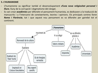 5. L’HUMANISME
- L’humanisme va significar també el desenvolupament d’una nova religiositat personal i
lliure, lluny de la corrupció i dogmatisme del clergat.
- Es van crear acadèmies per difondre el pensament humanista, es dedicaven a la traducció de
manuscrits i a l’intercanvi de coneixements, teories i opinions. Els principals centres foren
Roma i Florència, tot i que aquest nou pensament es va difondre per gairebé tot el
continent.
 
