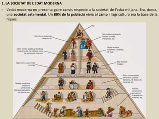 1. LA SOCIETAT DE L’EDAT MODERNA
- L’edat moderna no presenta gaire canvis respecte a la societat de l’edat mitjana. Era, doncs,
una societat estamental. Un 80% de la població vivia al camp i l’agricultura era la base de la
riques.
 