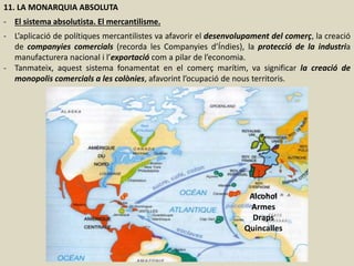 11. LA MONARQUIA ABSOLUTA
- El sistema absolutista. El mercantilisme.
- L’aplicació de polítiques mercantilistes va afavorir el desenvolupament del comerç, la creació
de companyies comercials (recorda les Companyies d’Índies), la protecció de la industria
manufacturera nacional i l’exportació com a pilar de l’economia.
- Tanmateix, aquest sistema fonamentat en el comerç marítim, va significar la creació de
monopolis comercials a les colònies, afavorint l’ocupació de nous territoris.
Alcohol
Armes
Draps
Quincalles
 