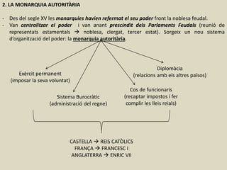 2. LA MONARQUIA AUTORITÀRIA
- Des del segle XV les monarquies havien refermat el seu poder front la noblesa feudal.
- Van centralitzar el poder i van anant prescindit dels Parlaments Feudals (reunió de
representats estamentals  noblesa, clergat, tercer estat). Sorgeix un nou sistema
d’organització del poder: la monarquia autoritària.
Exèrcit permanent
(imposar la seva voluntat)
Sistema Burocràtic
(administració del regne)
Cos de funcionaris
(recaptar impostos i fer
complir les lleis reials)
Diplomàcia
(relacions amb els altres països)
CASTELLA  REIS CATÒLICS
FRANÇA  FRANCESC I
ANGLATERRA  ENRIC VII
 