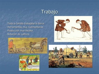 Trabajo

.   Toda la familia trabajaba la tierra.
.   Herramientas muy rudimentarias
.   Producción muy escasa
.   Rotación de cultivos
 