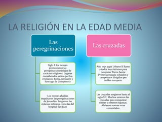 LA RELIGIÓN EN LA EDAD MEDIA
Las
peregrinaciones
Siglo X los monjes
promovieron las
peregrinaciones(viajes de
carácter religioso). Lugares
considerados santos por los
cristianos: Roma, Jerusalén y
Santiago de Compostela
Los monjes abadías
impulsaron las peregrinaciones
de Jerusalén. Surgieron las
órdenes militares como las del
hospital San Juan
Las cruzadas
Año 1095 papa Urbano II llamo
a todos los cristianos para
recuperar Tierra Santa.
Primera cruzada: soldados y
campesinos dirigidos por
nobles europeos.
Las cruzadas surgieron hasta el
siglo XII. Muchos unieron las
cruzadas para conquistar
tierras y obtener riquezas.
Abrieron nuevas rutas
comerciales.
 