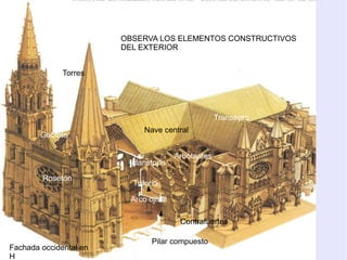 OBSERVA LOS ELEMENTOS CONSTRUCTIVOS
                        DEL EXTERIOR


              Torres




                                                     Transepto
                              Nave central
        Gablete

                                        Arbotantes
                          claristorio
        Rosetón
                          Triforio

                         Arco ojival

                                         Contrafuertes

                                Pilar compuesto
Fachada occidental en
H
 