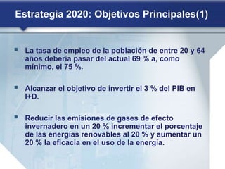 Estrategia 2020: Crecimiento inteligente(1)
INNOVACIÓN
Iniciativa emblemática de la UE: «Unión
por la innovación». Mejorar...