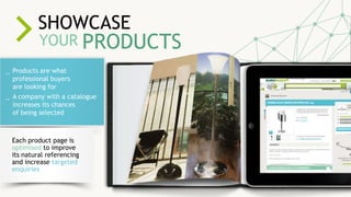 CREATE A
LANDING PAGE TO FIT
YOUR IMAGEPRODUCTS
SHOWCASE
YOUR
_ Products are what
professional buyers
are looking for
_ A company with a catalogue
increases its chances
of being selected
Each product page is
optimised to improve
its natural referencing
and increase targeted
enquiries
 