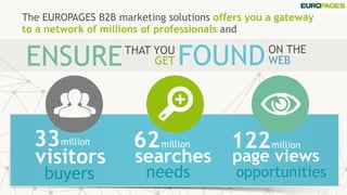 The EUROPAGES B2B marketing solutions offers you a gateway
to a network of millions of professionals and
buyers
33million
visitors
needs
62million
searches
opportunities
122million
page views
THAT YOU
GETENSURE FOUNDON THE
WEB
 
